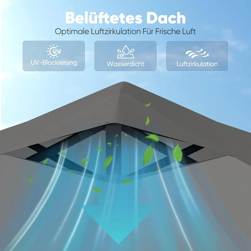 Sekey Premium Faltpavillon 3×3 m – Wasserdicht & Winterfest, Pop-Up Pavillon mit 4 Seitenwänden, Einweg-Privatsphäre-Fenstern, Schnellaufbau & UPF 50+