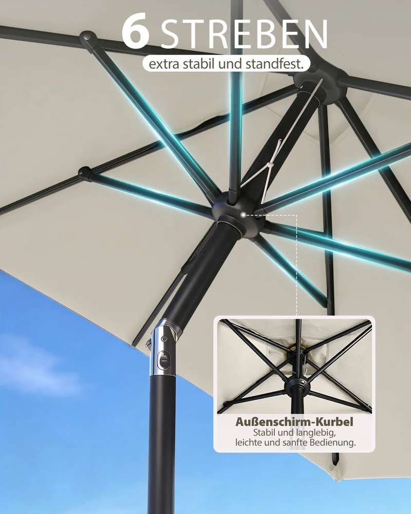 Sekey Sonnenschirm Rechteck 210x140 cm mit Kurbel & Auto-Neigung – stabiler Balkon Sonnenschirm 38 mm Stahlrohr, UV-Schutz Marktschirm für Garten & Terrasse