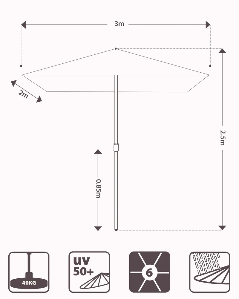 Sekey Sonnenschirm Rechteck 200x300 cm mit Kurbel & Auto-Neigung – stabiler Marktschirm 38 mm Stahlrohr, UV-Schutz, Balkon- & Gartenschirm für Terrasse