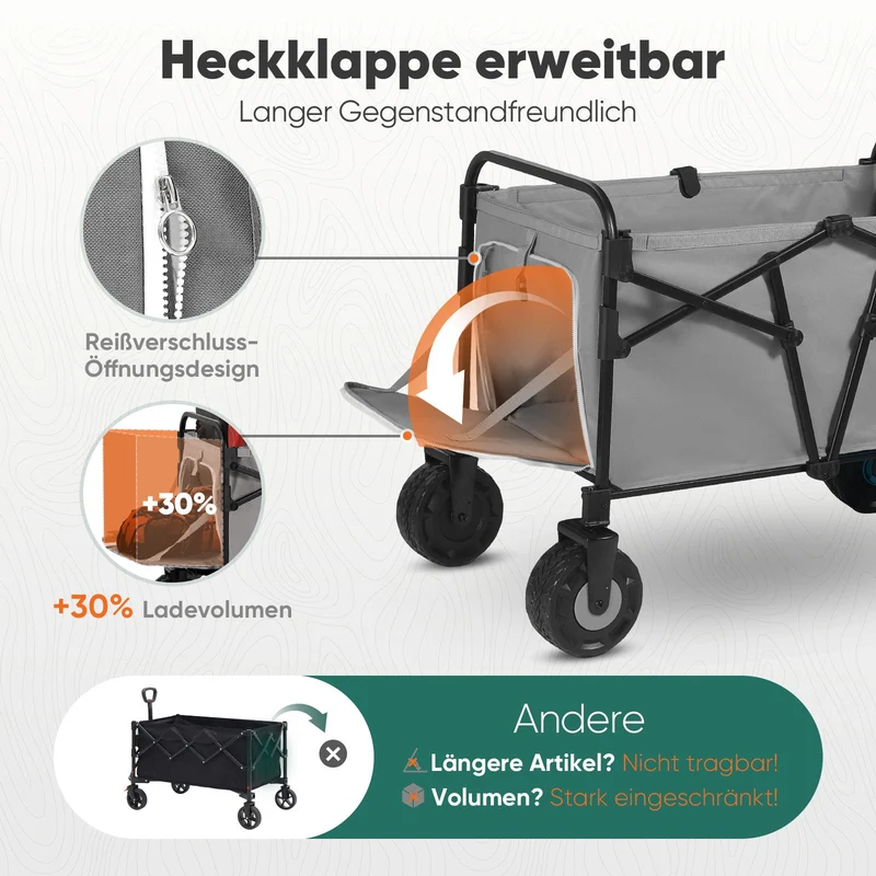 Sekey Faltbarer Transportwagen mit 200 kg Belastbarkeit – Robuster Bollerwagen mit Blasformreifen für Strand & Garten