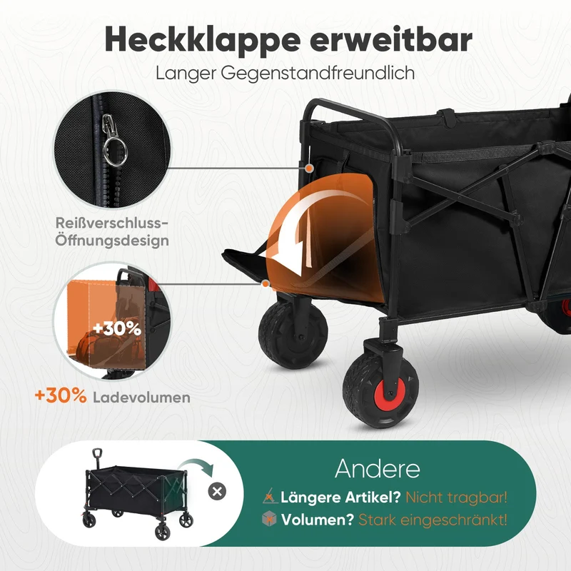 Sekey Faltbarer Transportwagen mit 200 kg Belastbarkeit – Robuster Bollerwagen mit Blasformreifen für Strand & Garten