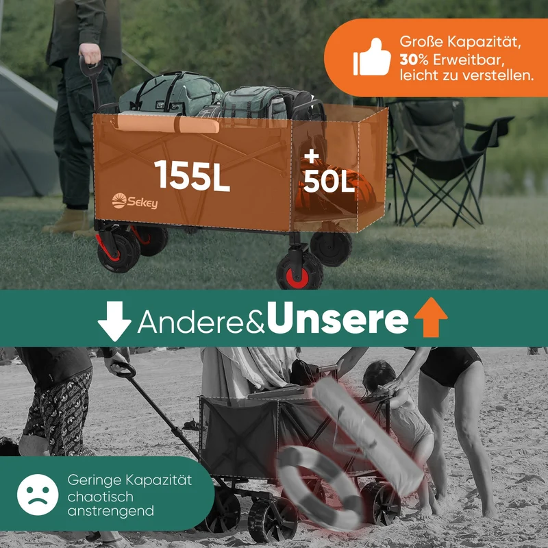 Sekey Faltbarer Transportwagen mit 200 kg Belastbarkeit – Robuster Bollerwagen mit Blasformreifen für Strand & Garten