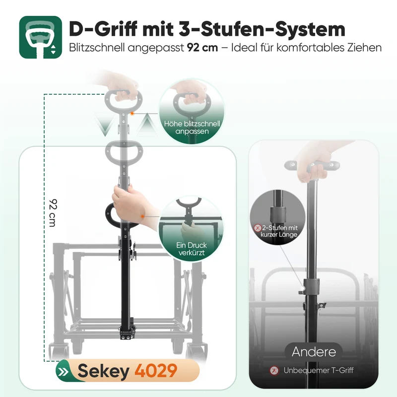 Sekey 4029 Klappbarer Bollerwagen mit Bremse – Platzsparender Handwagen für Ausflüge & Einkäufe