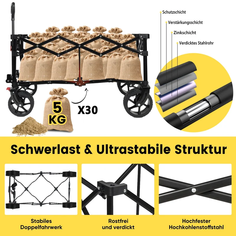 Sekey 4020 Faltbarer Bollerwagen 150kg mit Bremsen & Breitreifen – Robuster Handwagen für Gelände & Outdoor