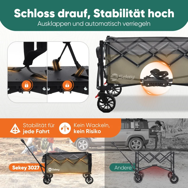 Faltbarer Handwagen 120 kg Traglast – Kompakter Bollerwagen mit verlängerbarem Griff (bis 124 cm), ideal für Outdoor & Transport