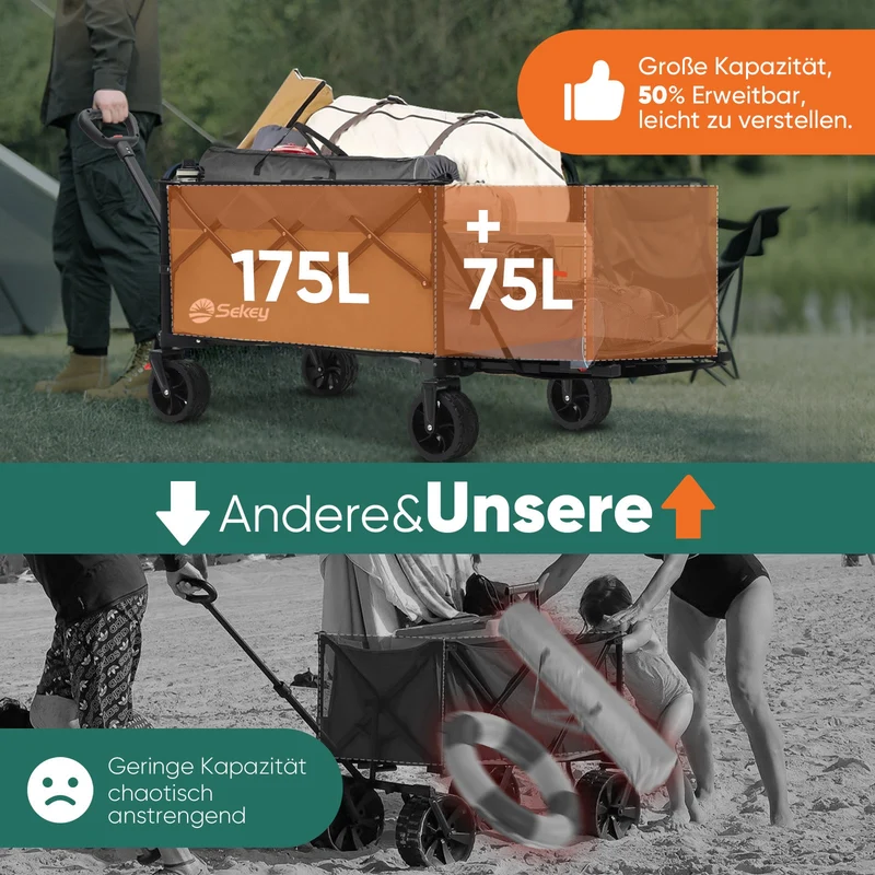 Faltbarer Handwagen 120 kg Traglast – Kompakter Bollerwagen mit verlängerbarem Griff (bis 124 cm), ideal für Outdoor & Transport
