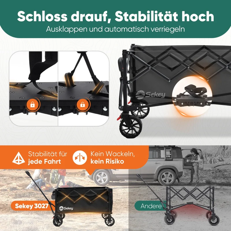Faltbarer Handwagen 120 kg Traglast – Kompakter Bollerwagen mit verlängerbarem Griff (bis 124 cm), ideal für Outdoor & Transport