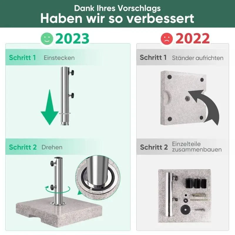 Sekey 25 kg Granit Sonnenschirmständer Eckig, für Schirmstock Ø 22 - 38 mm