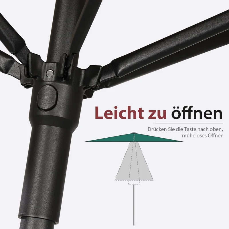 Sekey 180 x 130 cm Balkonschirm Rechteckig, Sonnenschutz UV50+