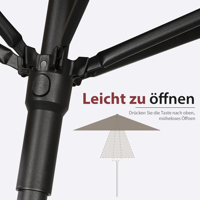 Sekey 180 x 130 cm Balkonschirm Rechteckig, Sonnenschutz UV50+