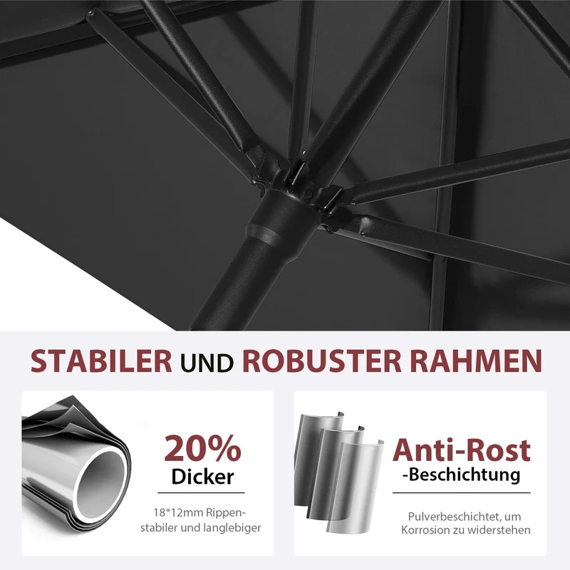 Sekey 180 x 130 cm Balkonschirm Rechteckig, Sonnenschutz UV50+