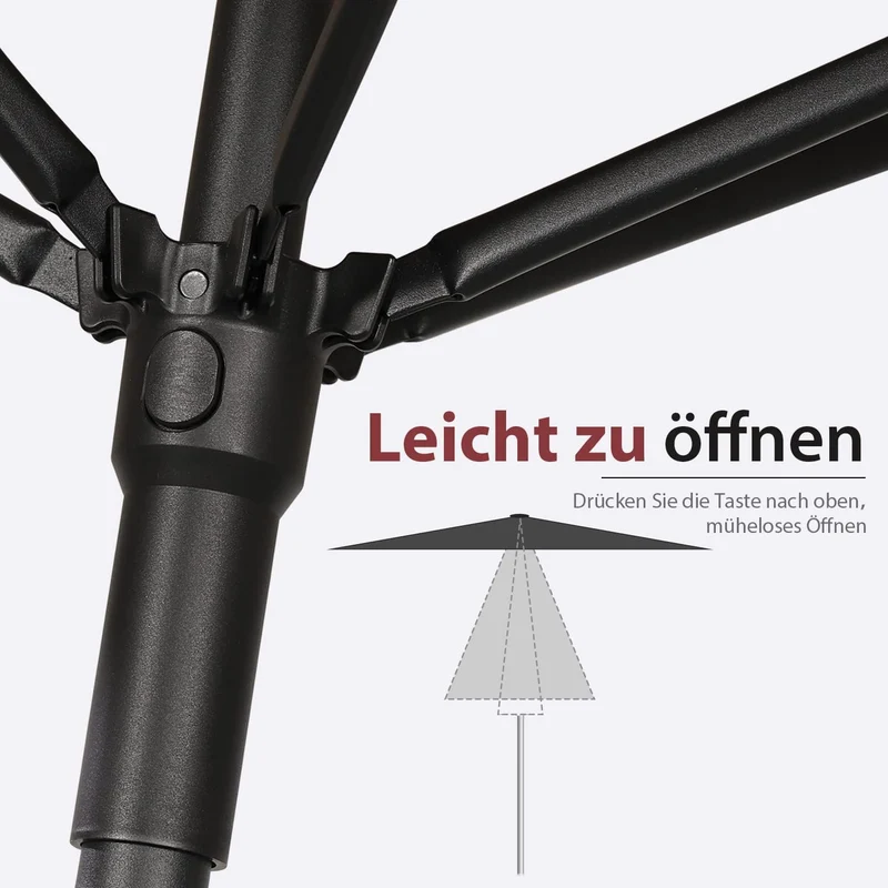 Sekey 180 x 130 cm Balkonschirm Rechteckig, Sonnenschutz UV50+