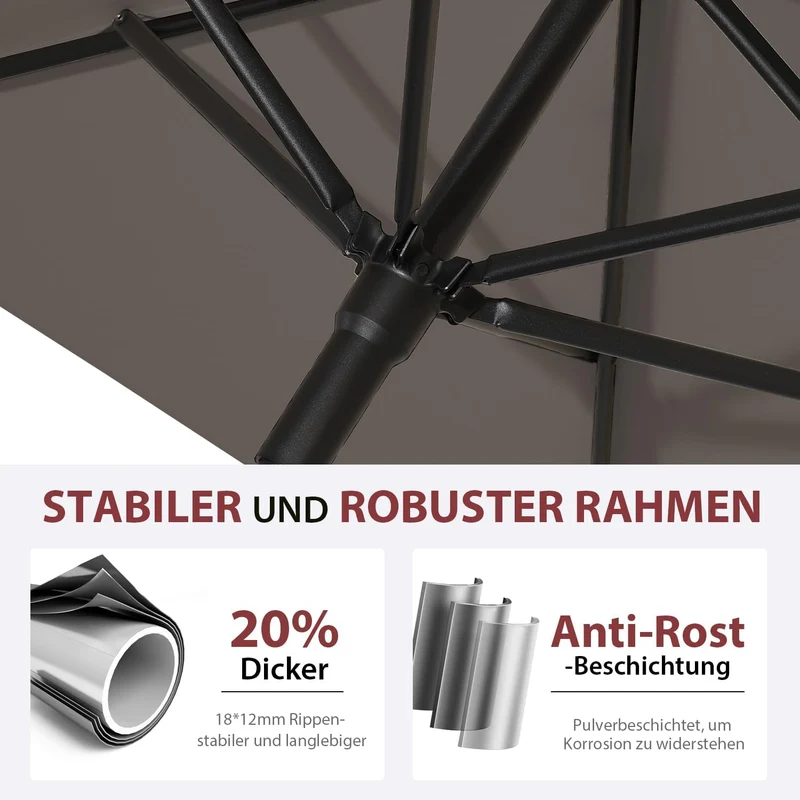 Sekey 180 x 130 cm Balkonschirm Rechteckig, Sonnenschutz UV50+