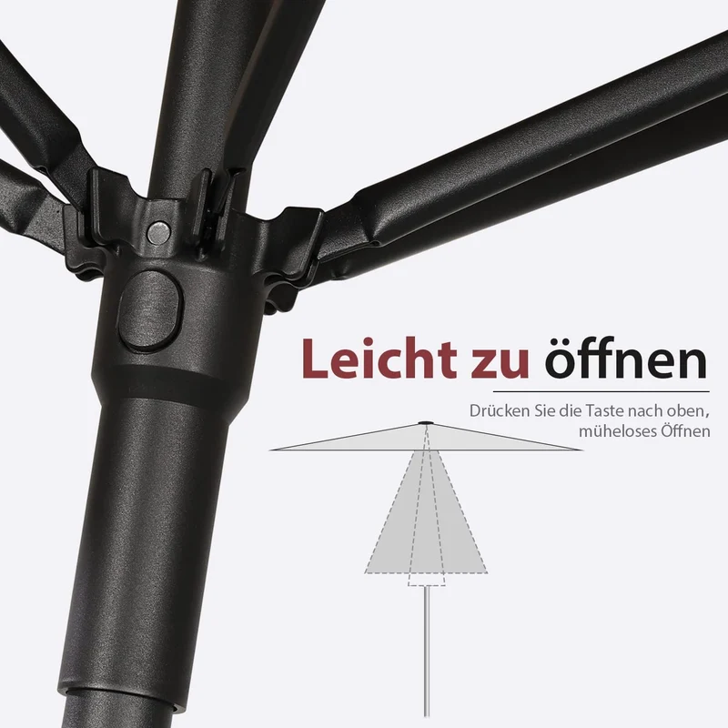 Sekey 180 x 130 cm Balkonschirm Rechteckig, Sonnenschutz UV50+