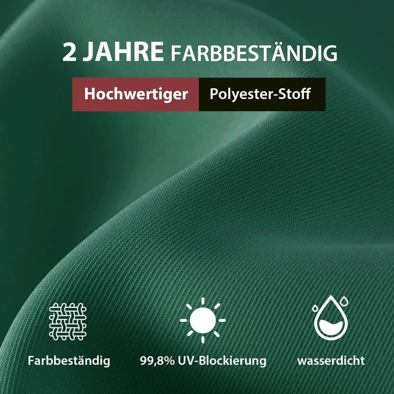 Sekey 180 x 130 cm Balkonschirm Rechteckig, Sonnenschutz UV50+