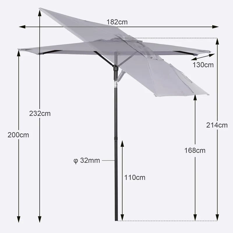 Sekey 180 x 130 cm Balkonschirm Rechteckig, Sonnenschutz UV50+