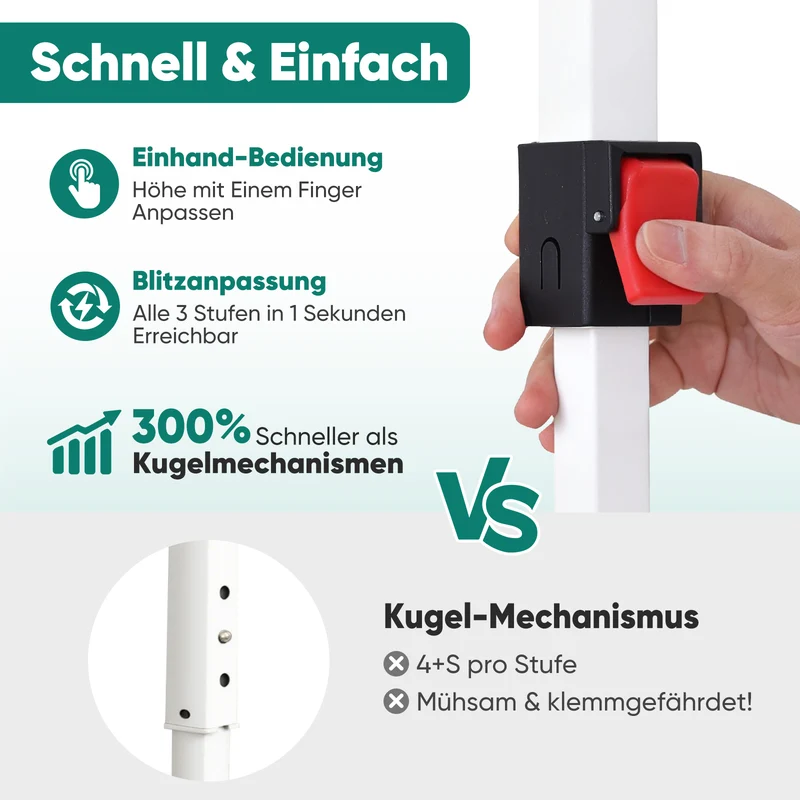 Sekey 3x3 m Faltpavillon mit 4 Seitenteilen