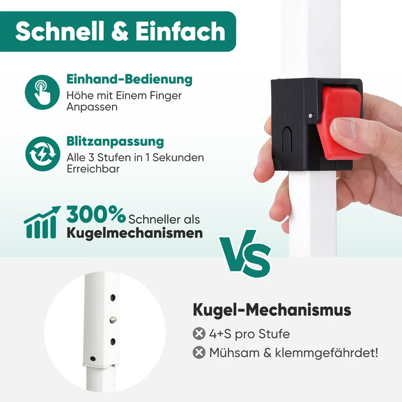 Sekey 3x3 m Faltpavillon mit 4 Seitenteilen