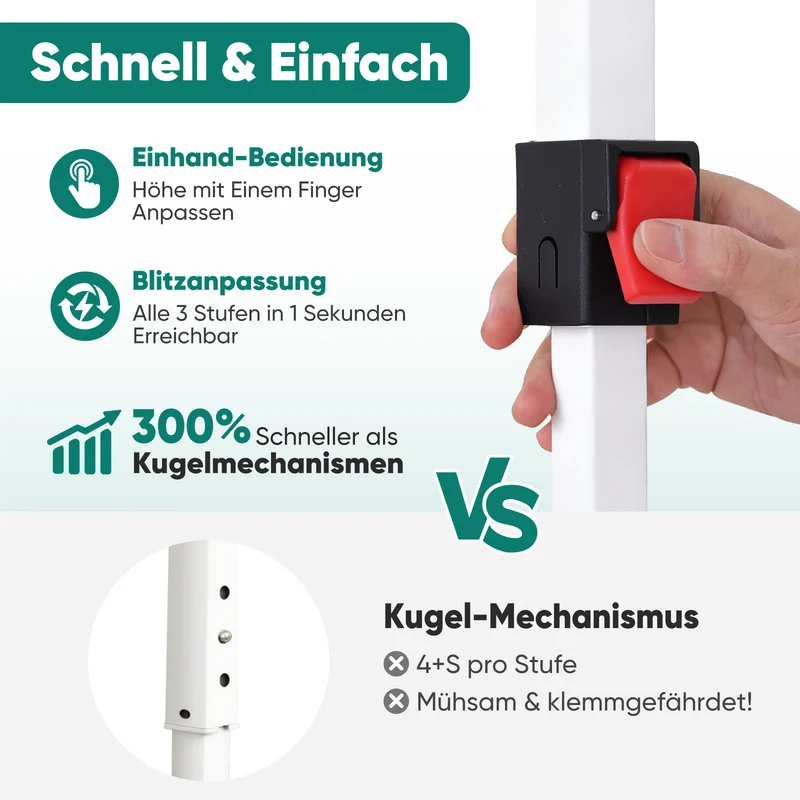 Sekey 3x3 m Faltpavillon mit 4 Seitenteilen