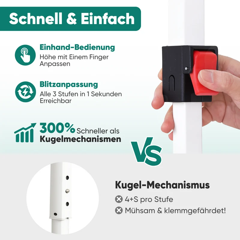 Sekey 3x3 m Faltpavillon mit 4 Seitenteilen