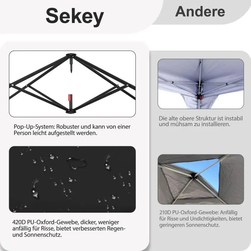 Sekey 300 x 300 cm Faltpavillon mit 4 Sandsäcken und Tragetasche