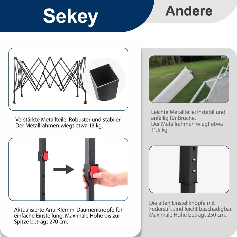 Sekey 300 x 300 cm Faltpavillon mit 4 Sandsäcken und Tragetasche