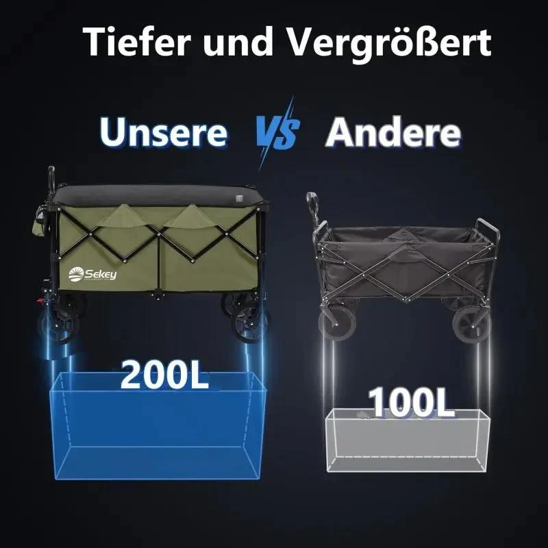 Sekey 200L / 150KG Faltbarer Bollerwagen, Patentiert Zusammenfaltbar aus Vier Richtungen, mit Bremsen