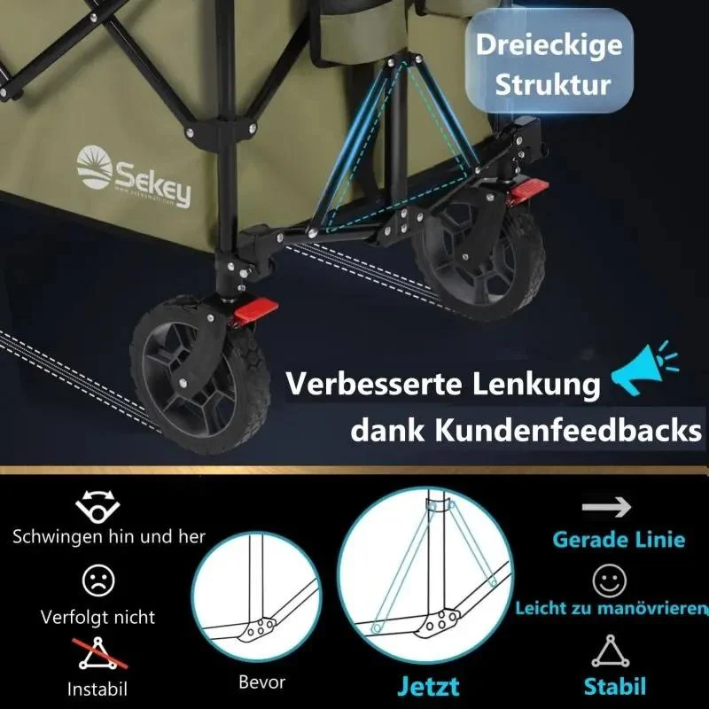 Sekey 200L / 150KG Faltbarer Bollerwagen, Patentiert Zusammenfaltbar aus Vier Richtungen, mit Bremsen