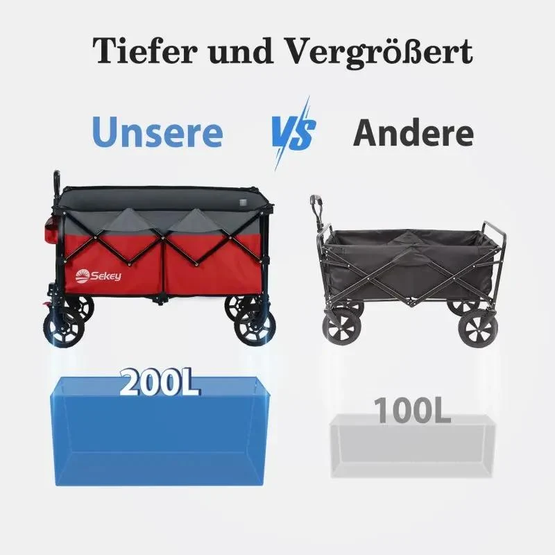 Sekey 200L / 150KG Faltbarer Bollerwagen, Patentiert Zusammenfaltbar aus Vier Richtungen, mit Bremsen
