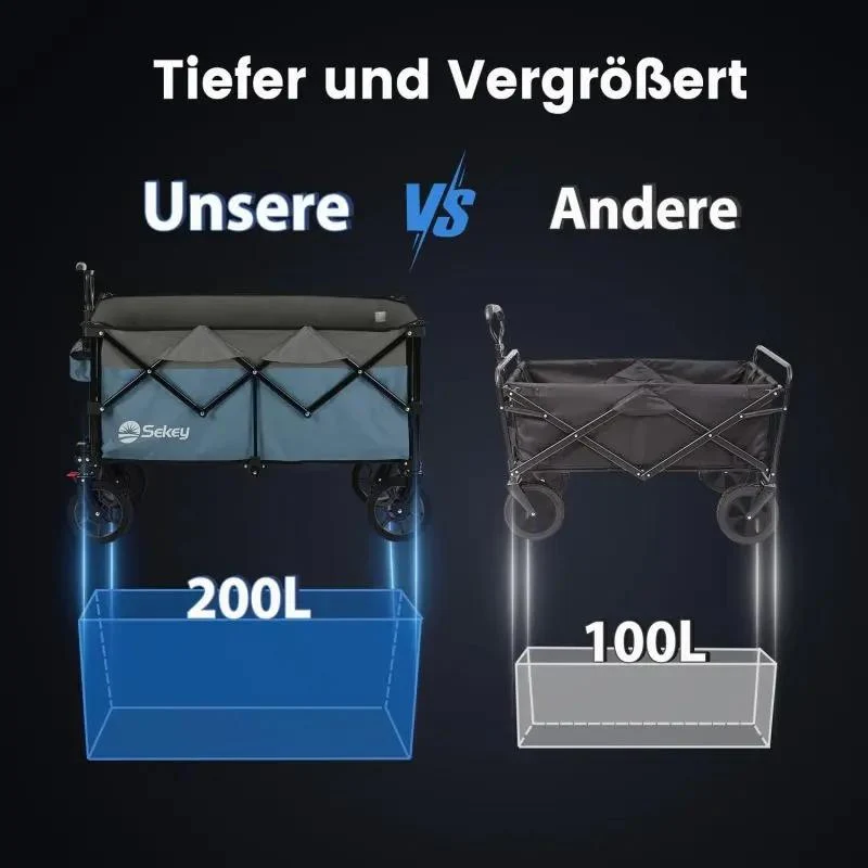 Sekey 200L / 150KG Faltbarer Bollerwagen, Patentiert Zusammenfaltbar aus Vier Richtungen, mit Bremsen