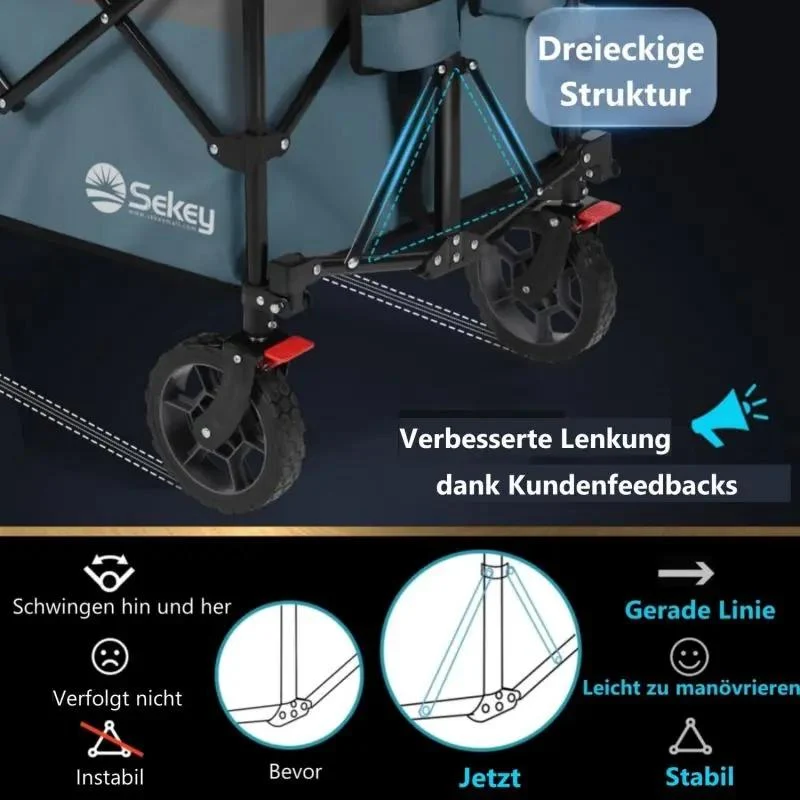 Sekey 200L / 150KG Faltbarer Bollerwagen, Patentiert Zusammenfaltbar aus Vier Richtungen, mit Bremsen