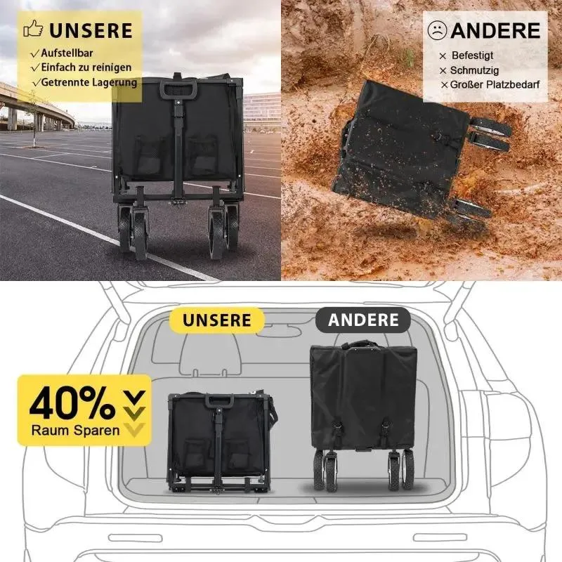 Sekey 160L / 100KG Faltbarer Bollerwagen, mit Praktischem Reißverschluss