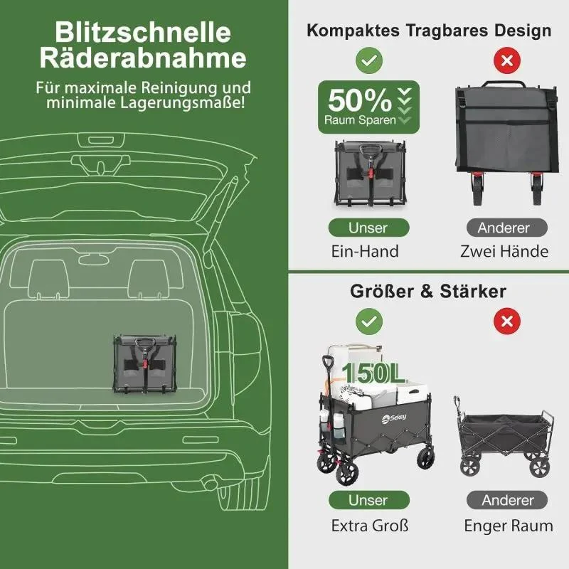Sekey 150L / 150KG Faltbarer Bollerwagen mit Dach, Bremsen