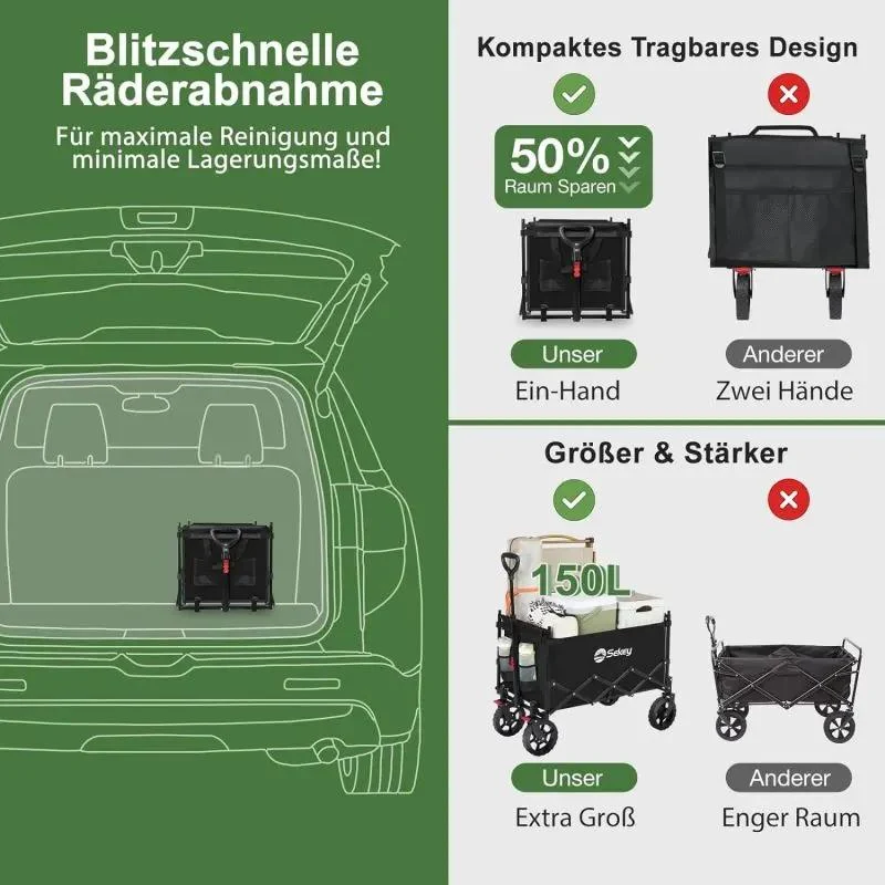 Sekey 150L / 150KG Faltbarer Bollerwagen mit Dach, Bremsen