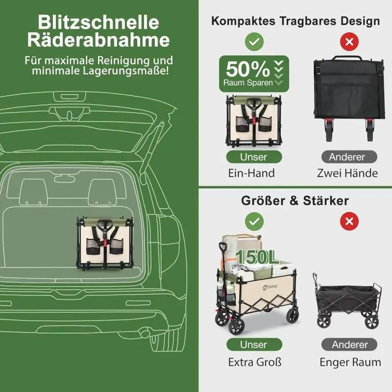 Sekey 150L / 150KG Faltbarer Bollerwagen mit Dach, Bremsen
