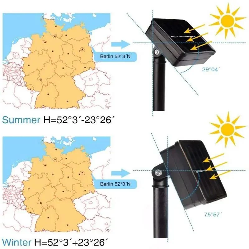 Salcar 5 m / 10 m / 15 m LED Solar Kugel Lichterkette, 20 / 40 / 60 LEDs