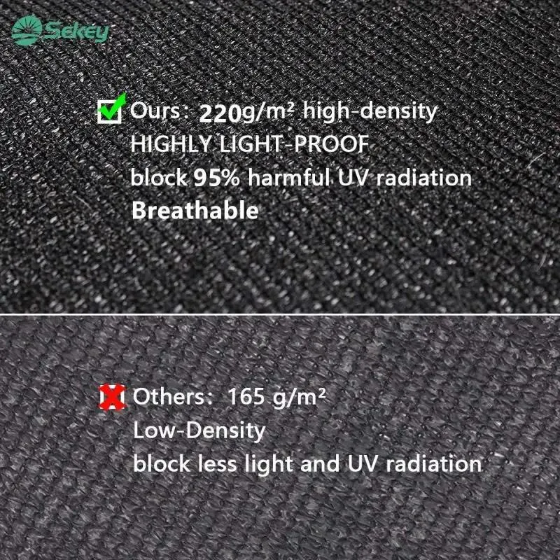 Sekey Balkon Sichtschutz aus 220 g/m² HDPE, Schwarz