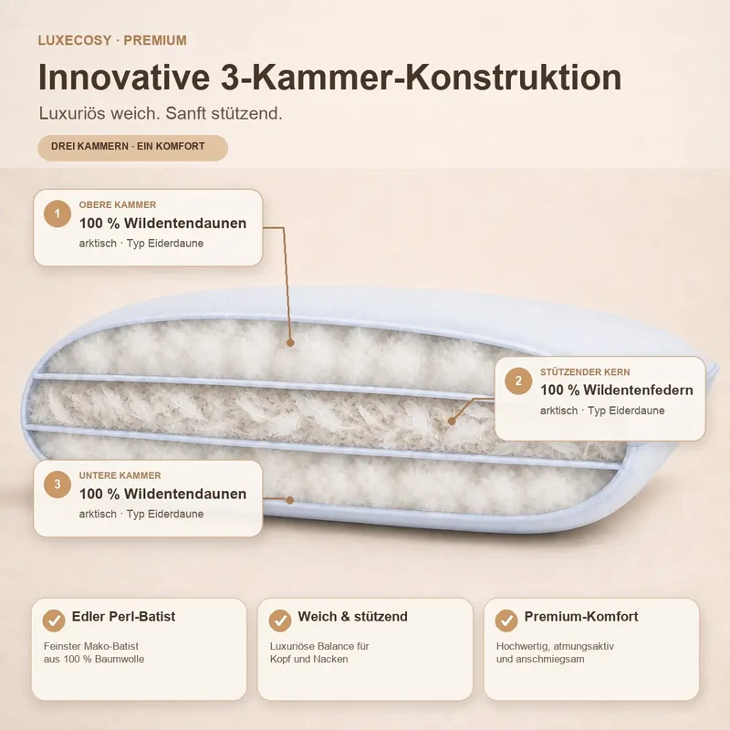 2. Wahl Premium 3-Kammer Daunenkissen Typ Eiderdaune 50x70 cm