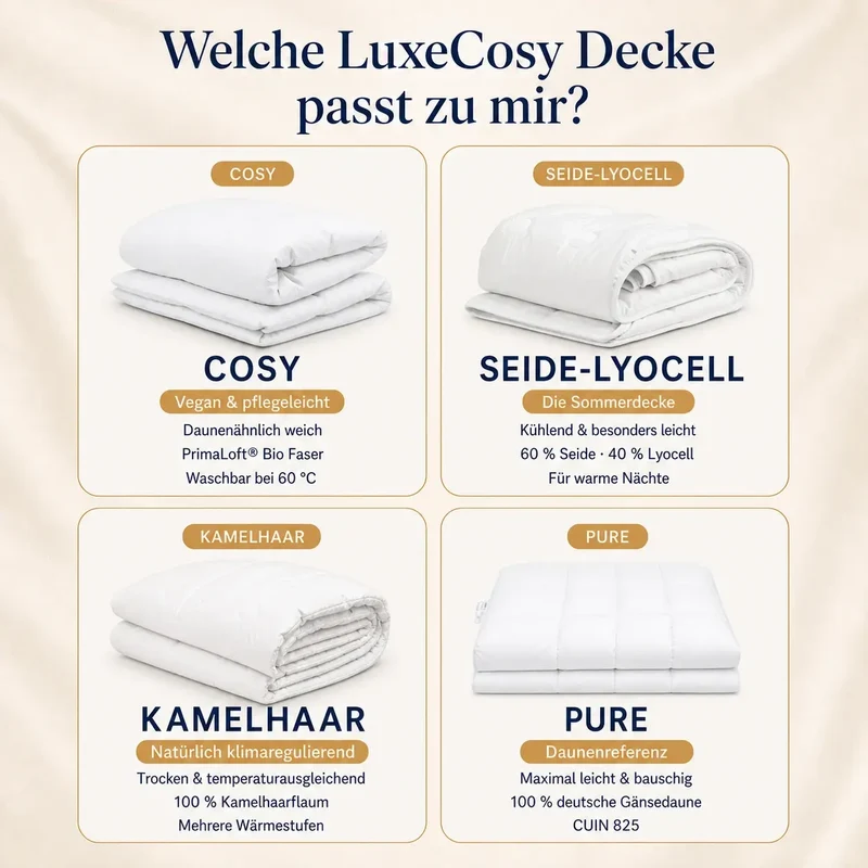 Seiden Lyocell Sommerdecke