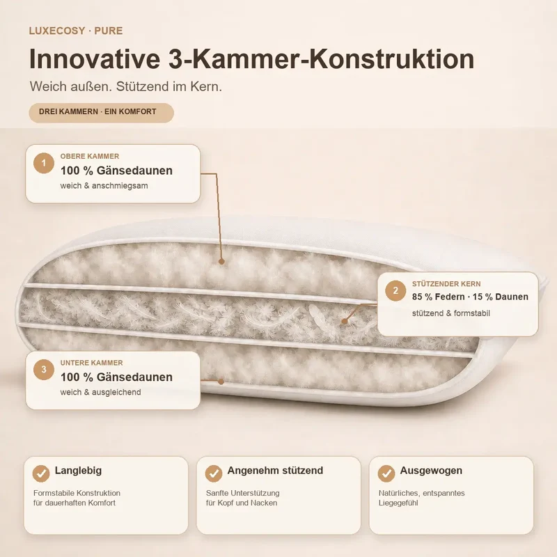 Pure 3-Kammer Gänse-Daunenkissen