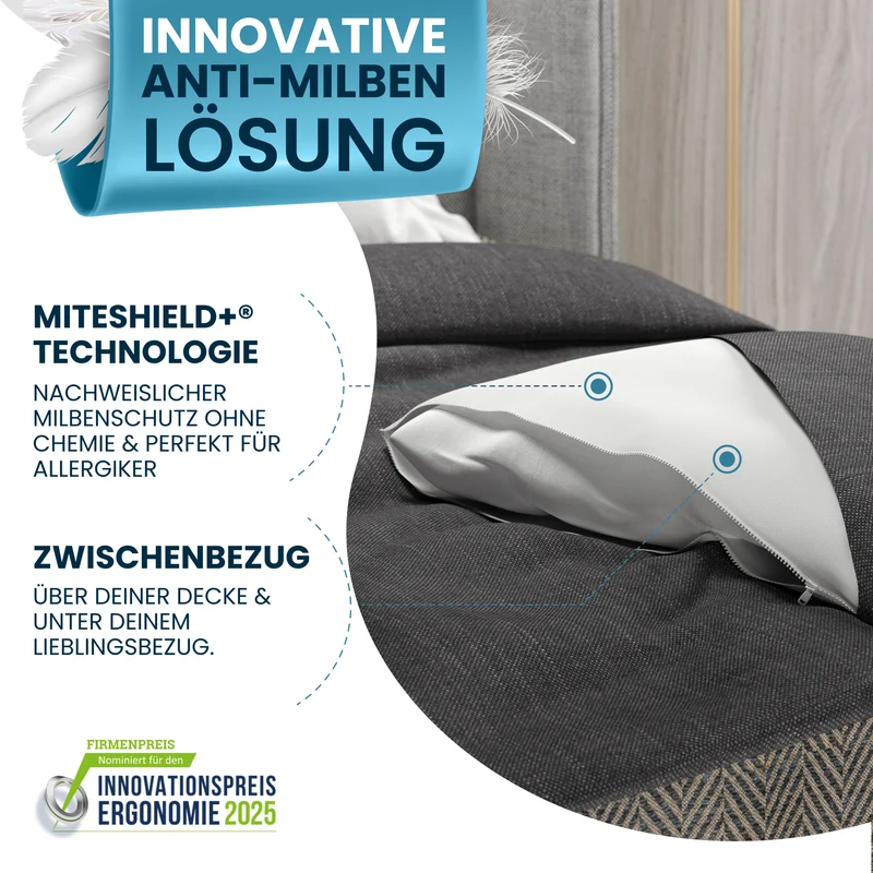 Milbenbezug Bettdecke [Zertifiziert in Deutschland]