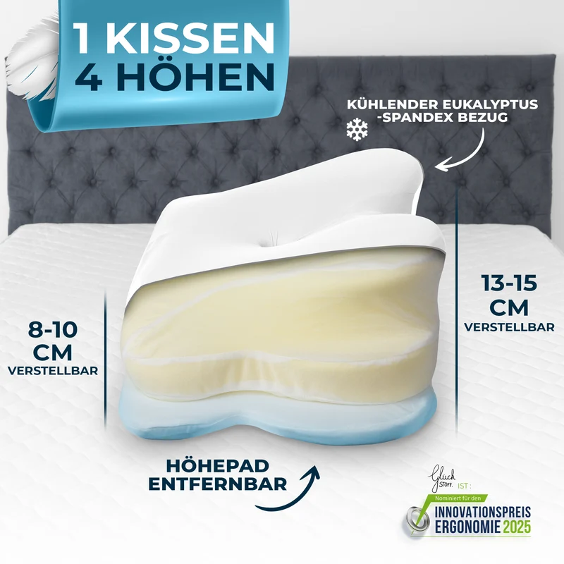 Orthopädisches Kissen (Allrounder)