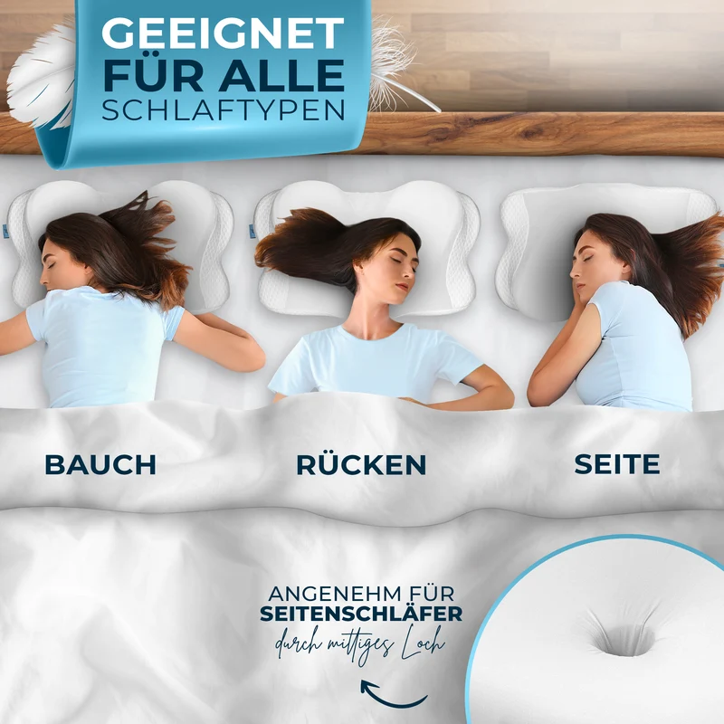 Orthopädisches Kissen (Allrounder)
