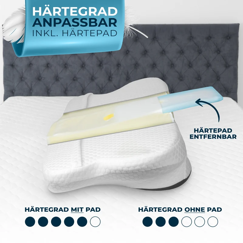Orthopädisches Kissen (Allrounder)