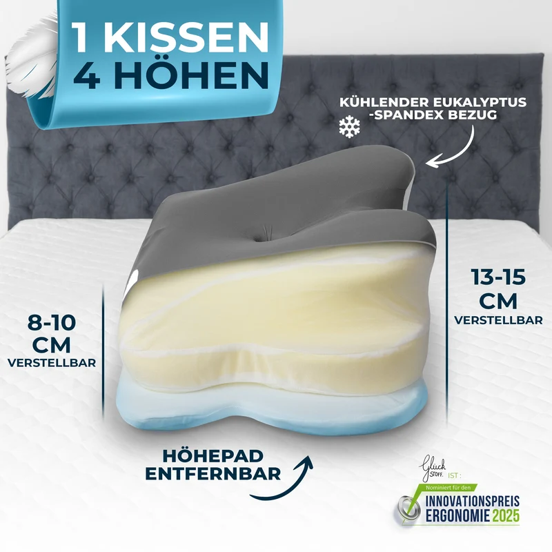 Kissenbezug (Allrounder)