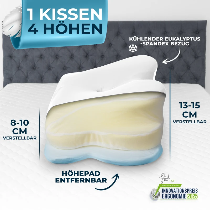 Kissenbezug (Allrounder)