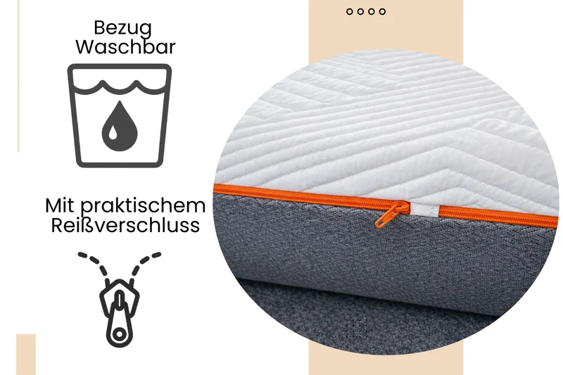 BSS Bedding | Elite Matratze 22 cm