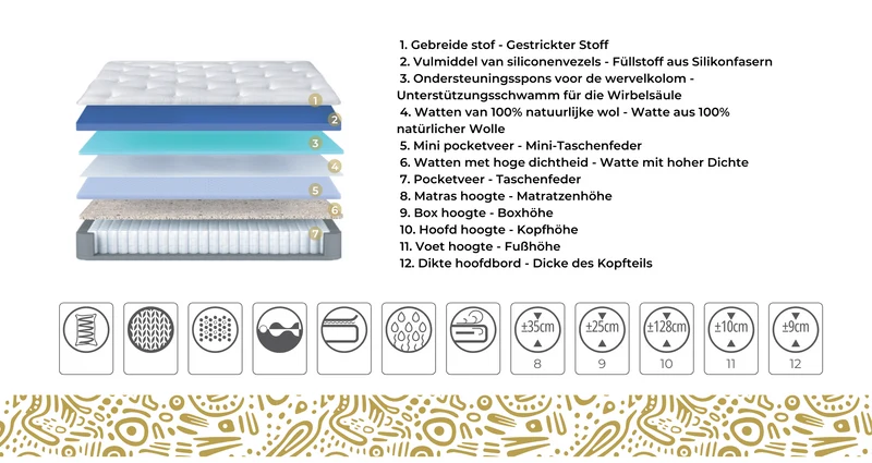 BSS BEDDING | WOOL TOUCH Matratze H2/H3